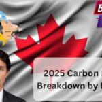 2025 Carbon Rebate Breakdown by Province